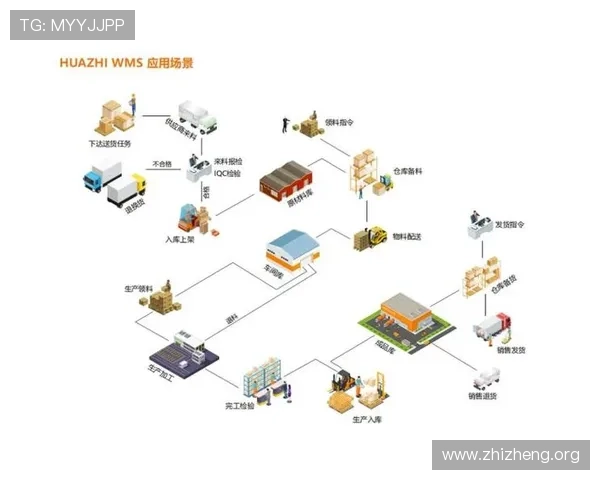 亚星管理登录平台官网优化登录体验提升用户操作效率的实用技巧 亚星管理登录平台官网优化登录体验提升用户操作效率的实用技巧