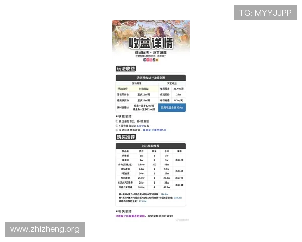 亚星正网最低价优惠政策全攻略帮助玩家节省大量游戏开支的实用技巧