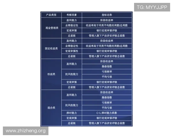 全面解析百家乐幸运6规则及其在实际游戏中的应用技巧