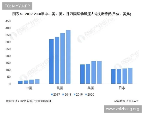 深入了解亚星控股集团在行业中的核心竞争优势与市场地位 深入了解亚星控股集团在行业中的核心竞争优势与市场地位
